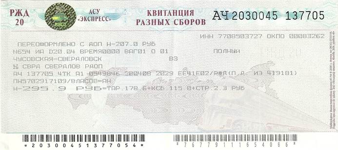 Электронный билет на самолет бланк строгой отчетности " Прекрасные варианты для недолгих поездок по стране: заповедные места и д