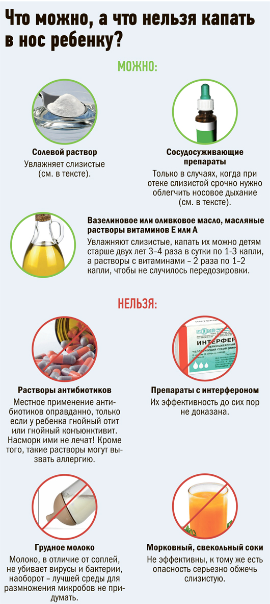 Как лечить отравления в домашних условиях у ребенка Как лечить отравления в домашних условиях у ребенка