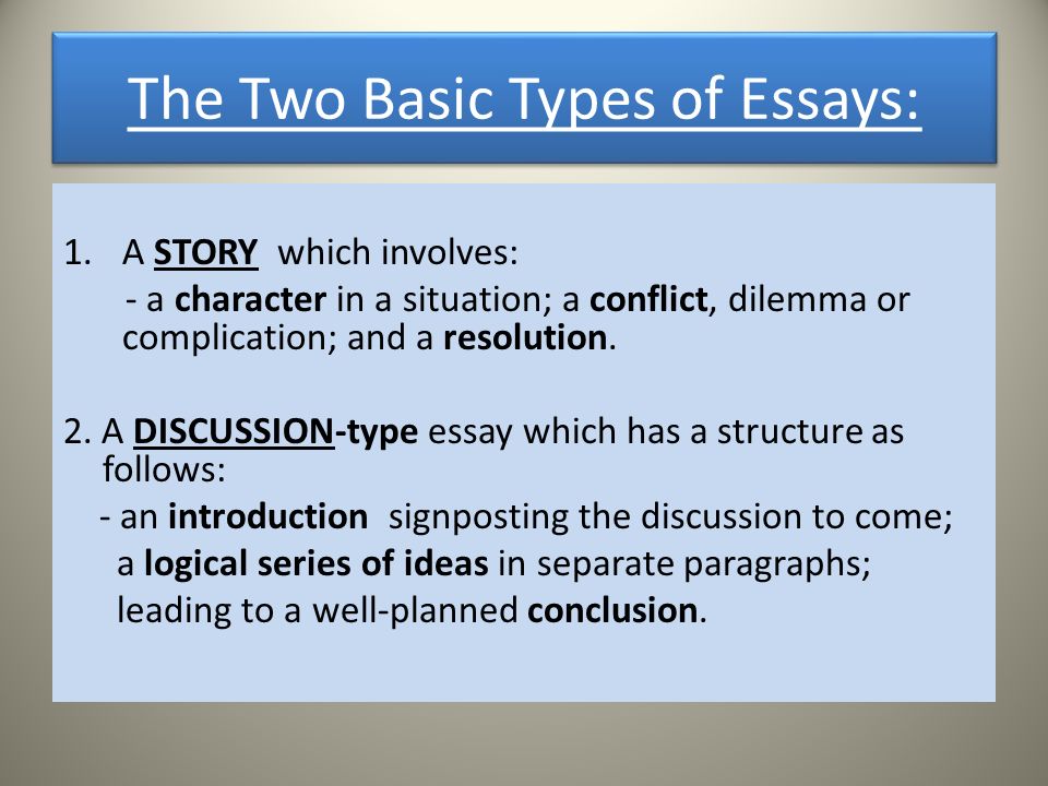 Write My Types Of Bad Habits Essay Bad Habit Essay Do My Research Paper For Me Last Year Of High School Essay also Custom Power Point Presentation High School Admission Essay Samples