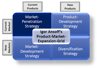 the market penetration strategy of ghee Patanjali ayurved business strategy market penetration of major fmcg manufacturers in mom and pop stores by number (chyawanprash, badam pak, ghee. the market penetration strategy of ghee Patanjali ayurved business strategy market penetration of major fmcg manufacturers in mom and pop stores by number (chyawanprash, badam pak, ghee.