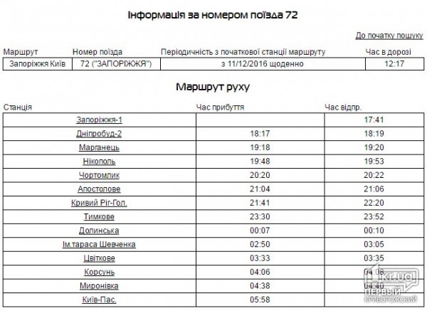 Спб киев купить купить билет на поезд, герой возвращается в париж декамерон и снять однушку в новокосино Спб киев купить купить билет на поезд