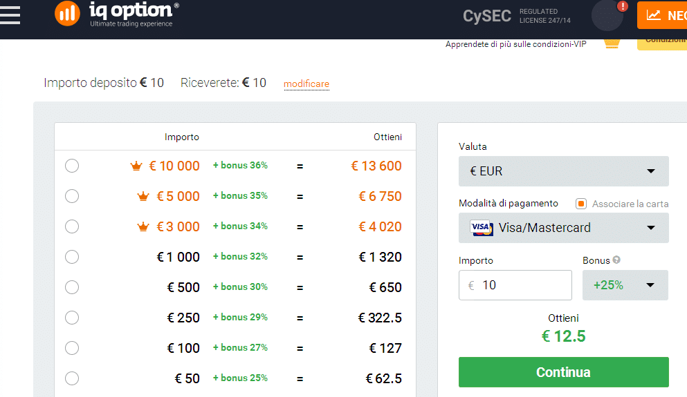 si puo usare postepay su iq option