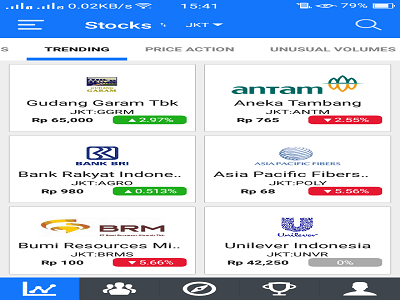 trading on line gratis