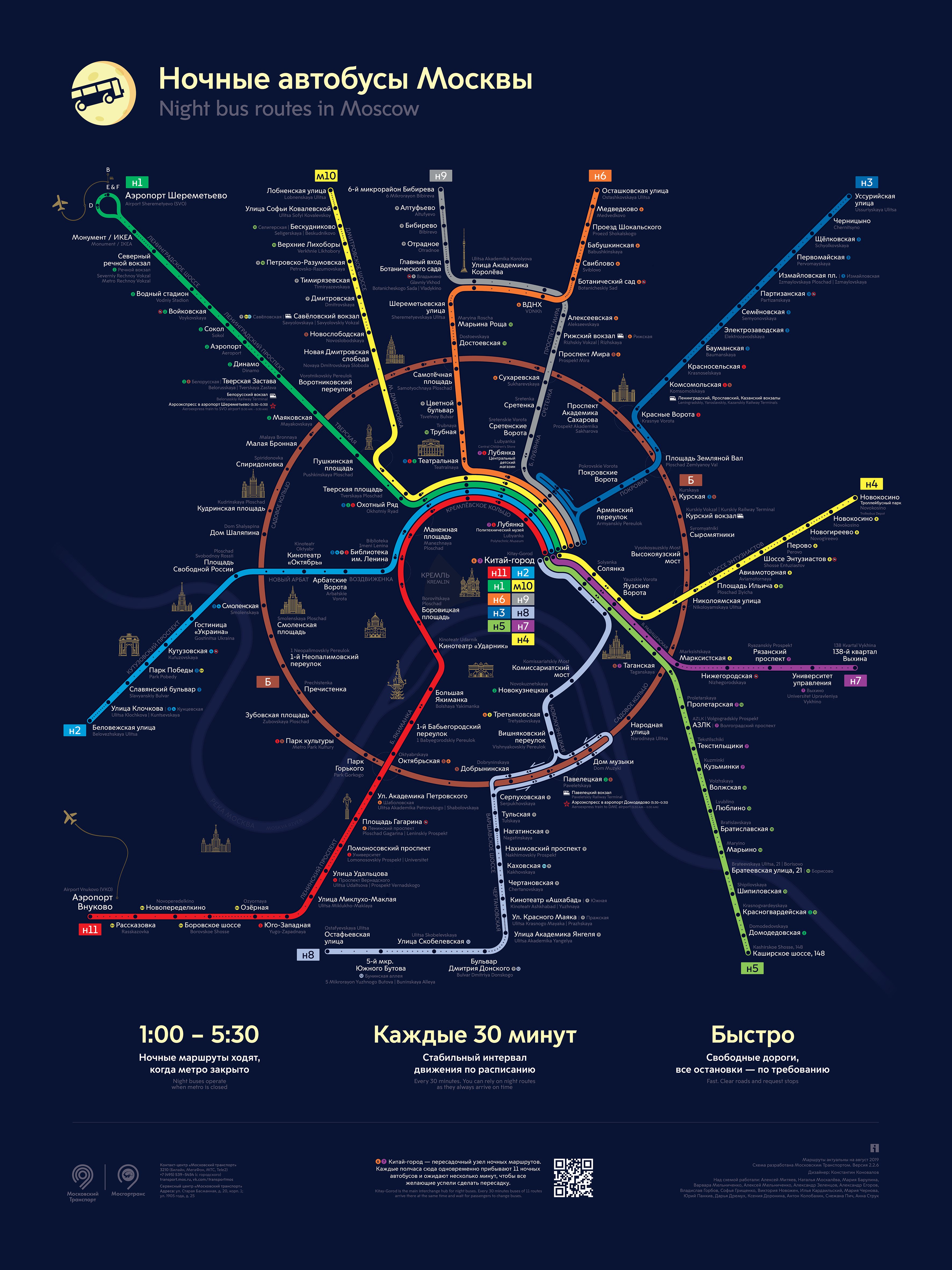 Москва шереметьево какое метро
