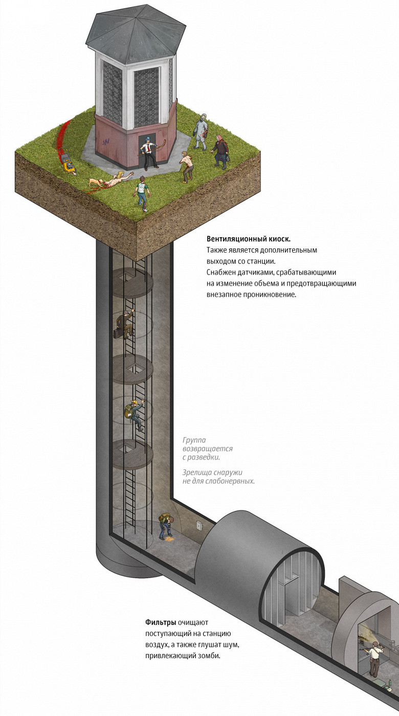 Российский дизайнер нарисовал план спасения в московском метро в случае  зомби-апокалипсиса - Афиша Daily