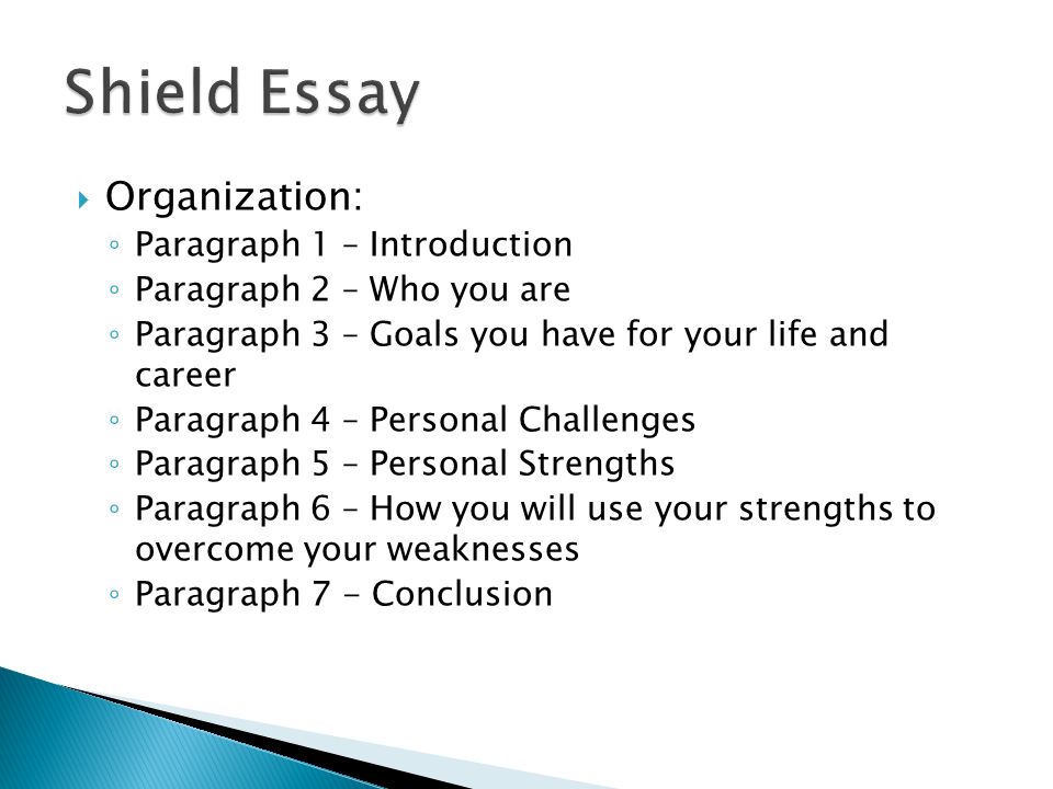 Age Discrimination Essay Sample Essay On Challenges Of First Year College Students Essay On Young Goodman Brown also Essays On Population Growth College Challenges Essay Of Mice And Men Essay Titles